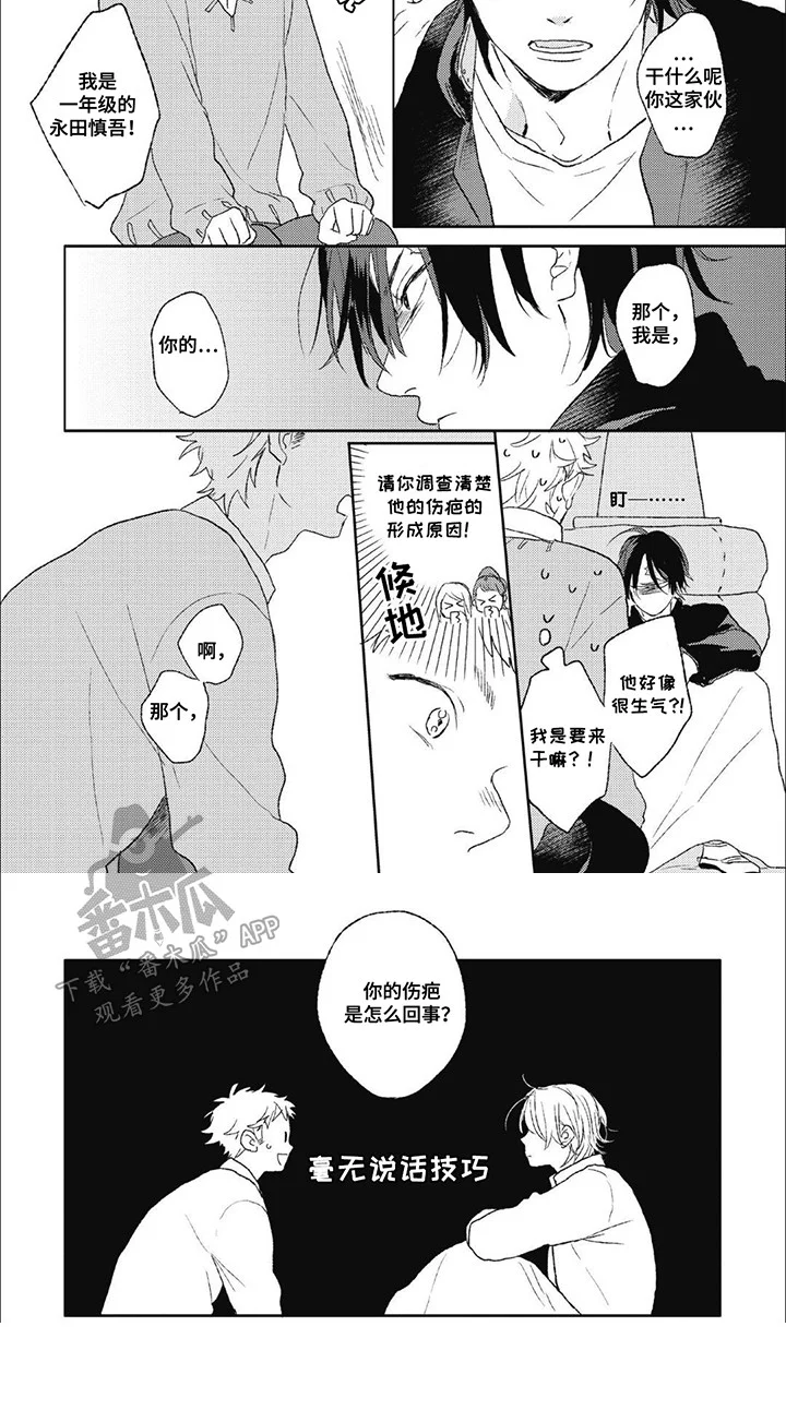 丘比特爱情 第1章：丘比特 第8页