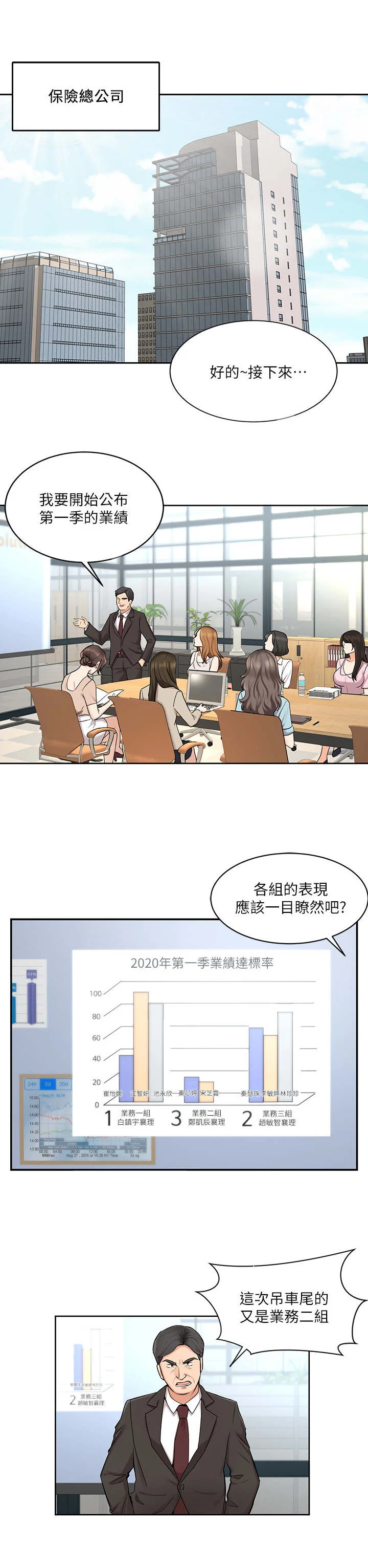 业绩冠军 第1章：拉业绩 第1页