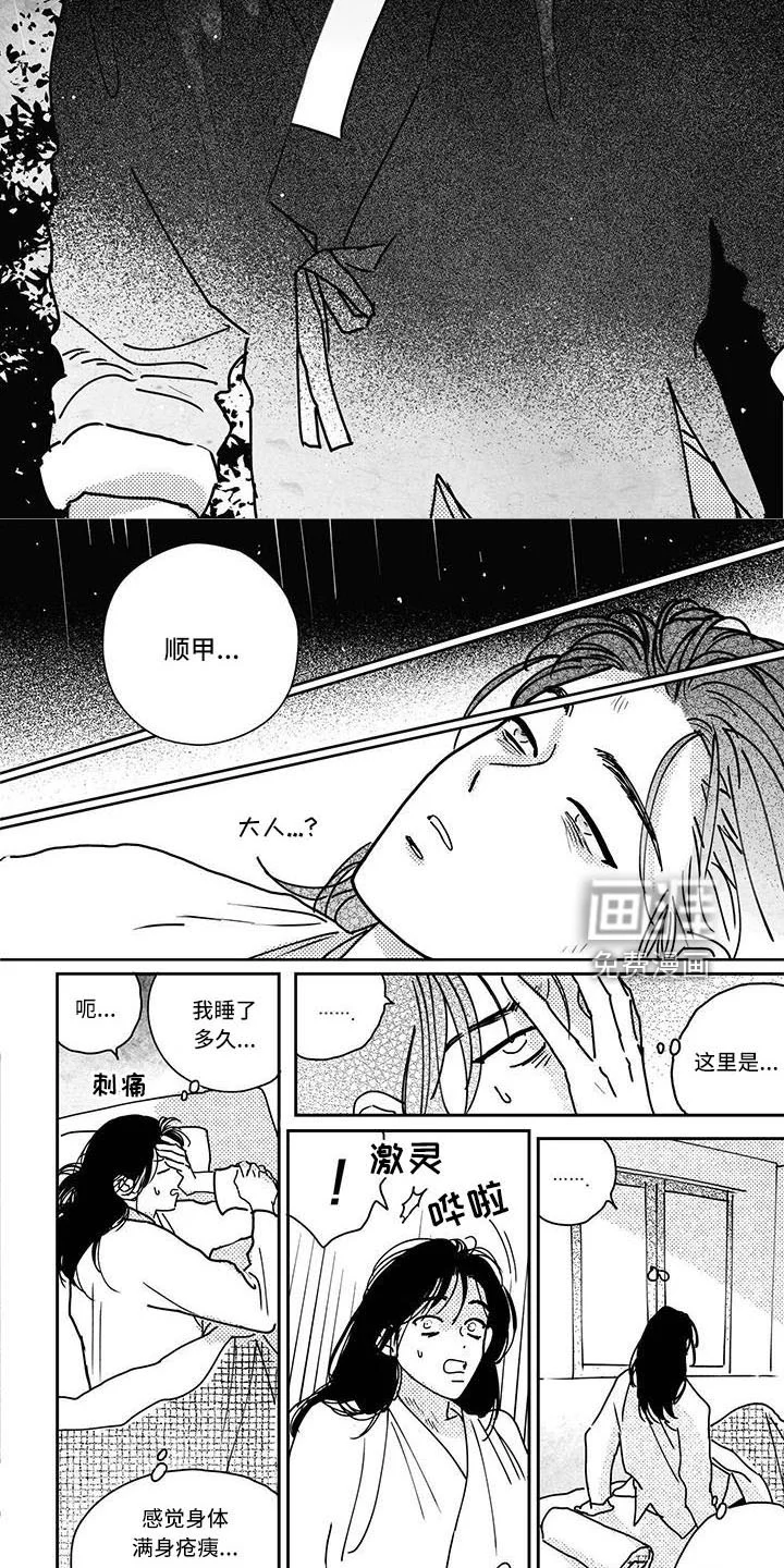 买来的小媳妇 第127章：【第四季】装病 第6页