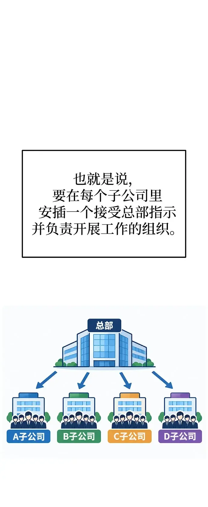 今天也准时下班 [第59话] 不是？ 第100页