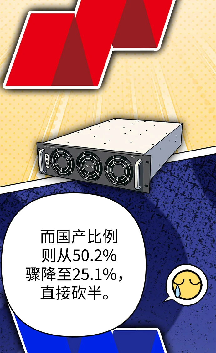 今天也准时下班 [第9话] 这个疯子搞什么？ 第65页