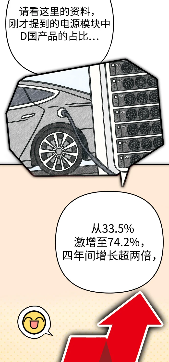 今天也准时下班 [第9话] 这个疯子搞什么？ 第64页