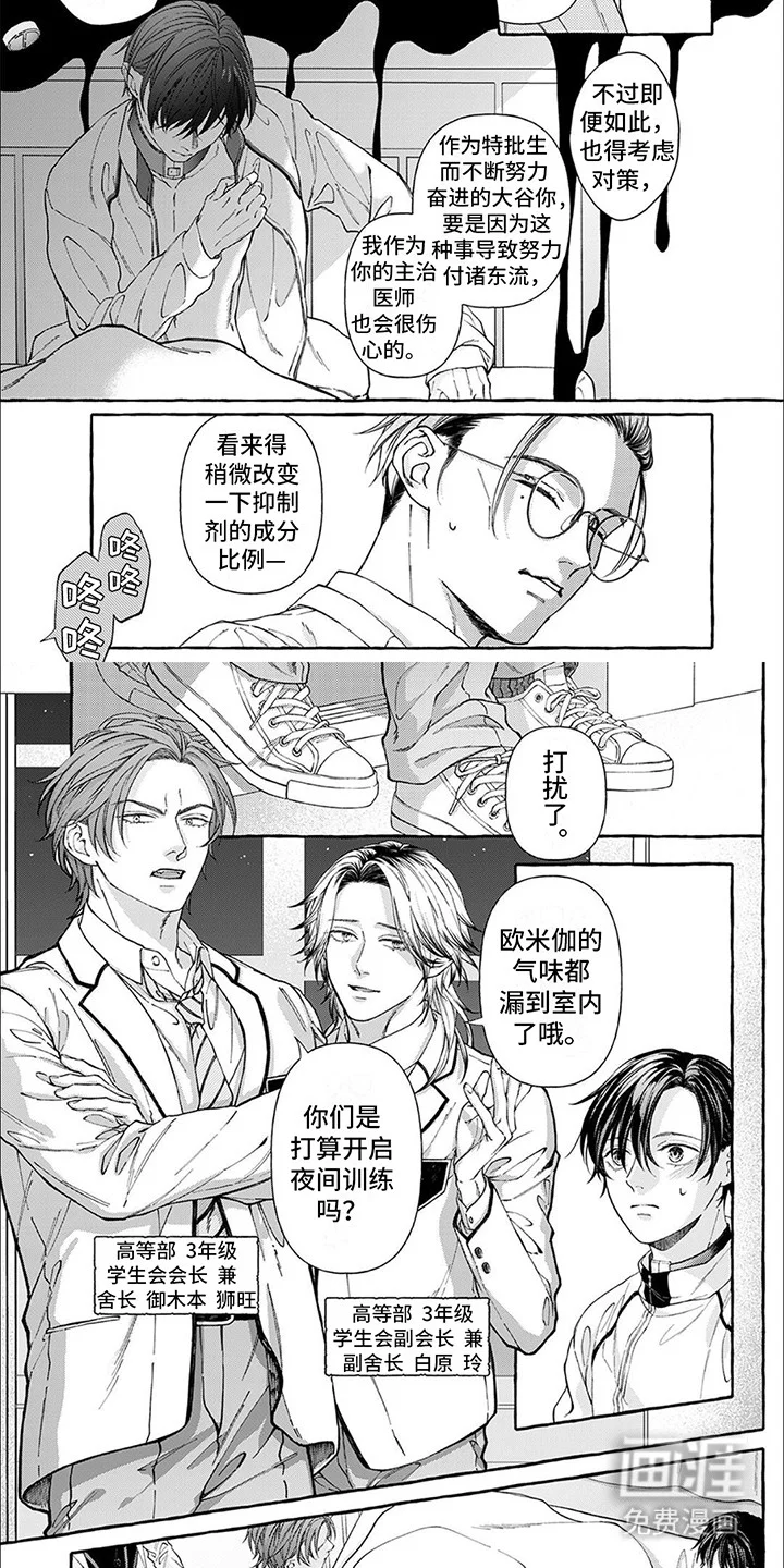 偏爱的狮子 第3章：失效 第6页