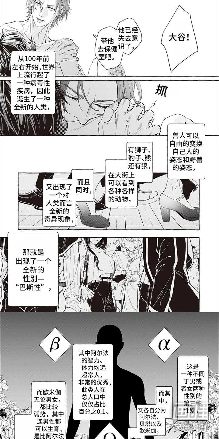 偏爱的狮子 第3章：失效 第1页