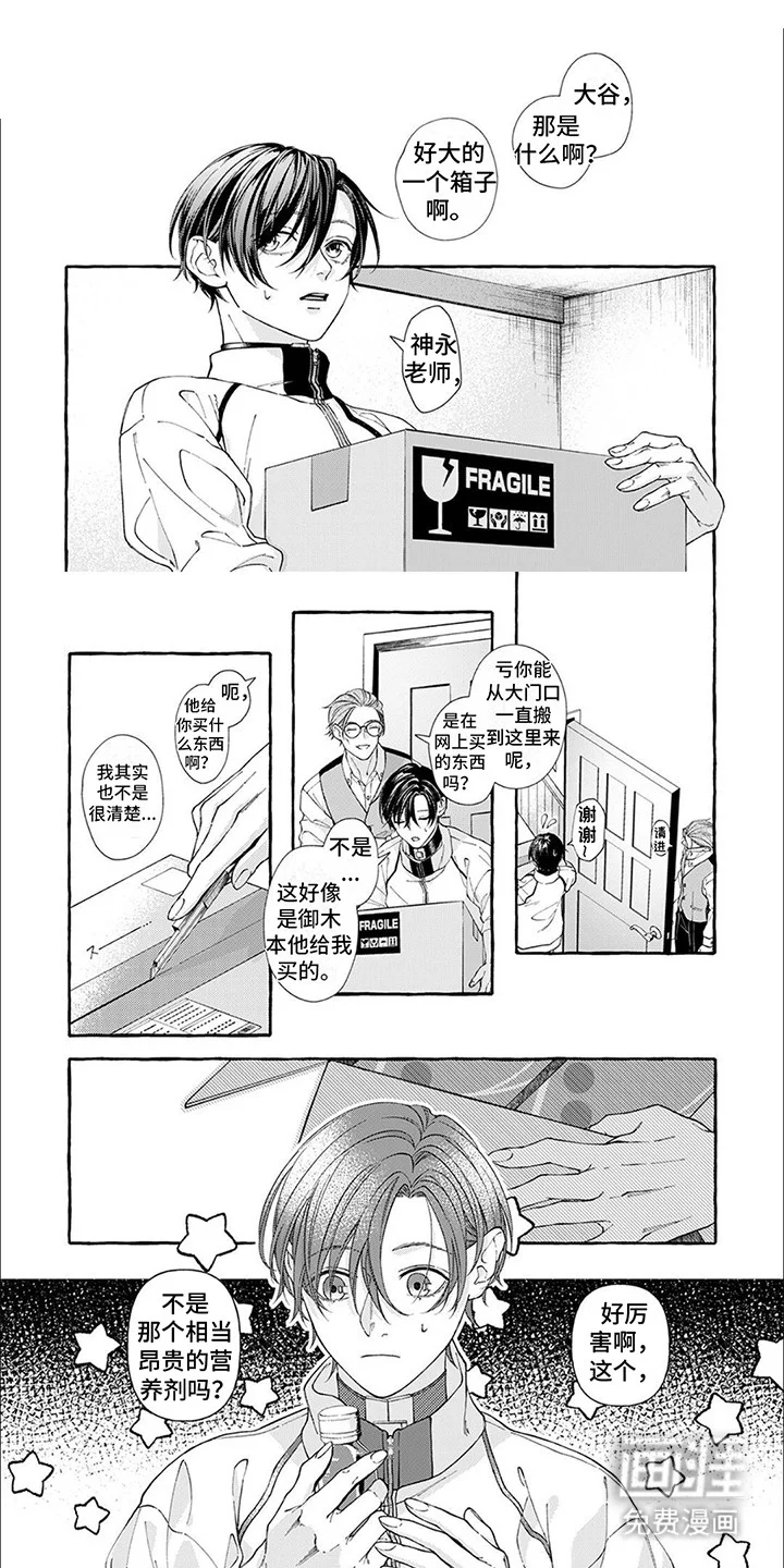 偏爱的狮子 第8章：营养剂 第1页
