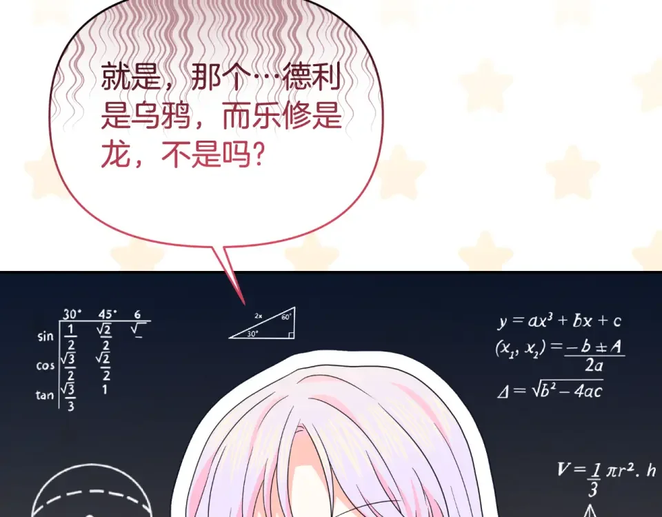 傲娇厨娘的甜品店 第70话 意外来客 第77页