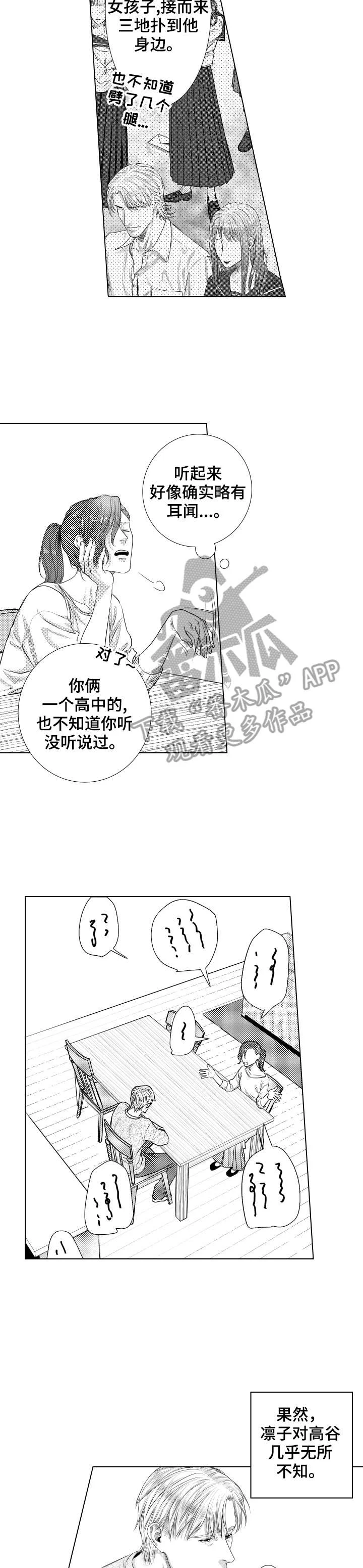 单独债务 第18章：羡慕 第5页