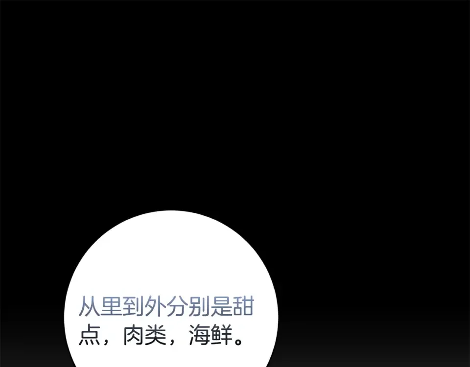 和猛虎大人的恋爱旅行 番外5 轻而易举 第104页
