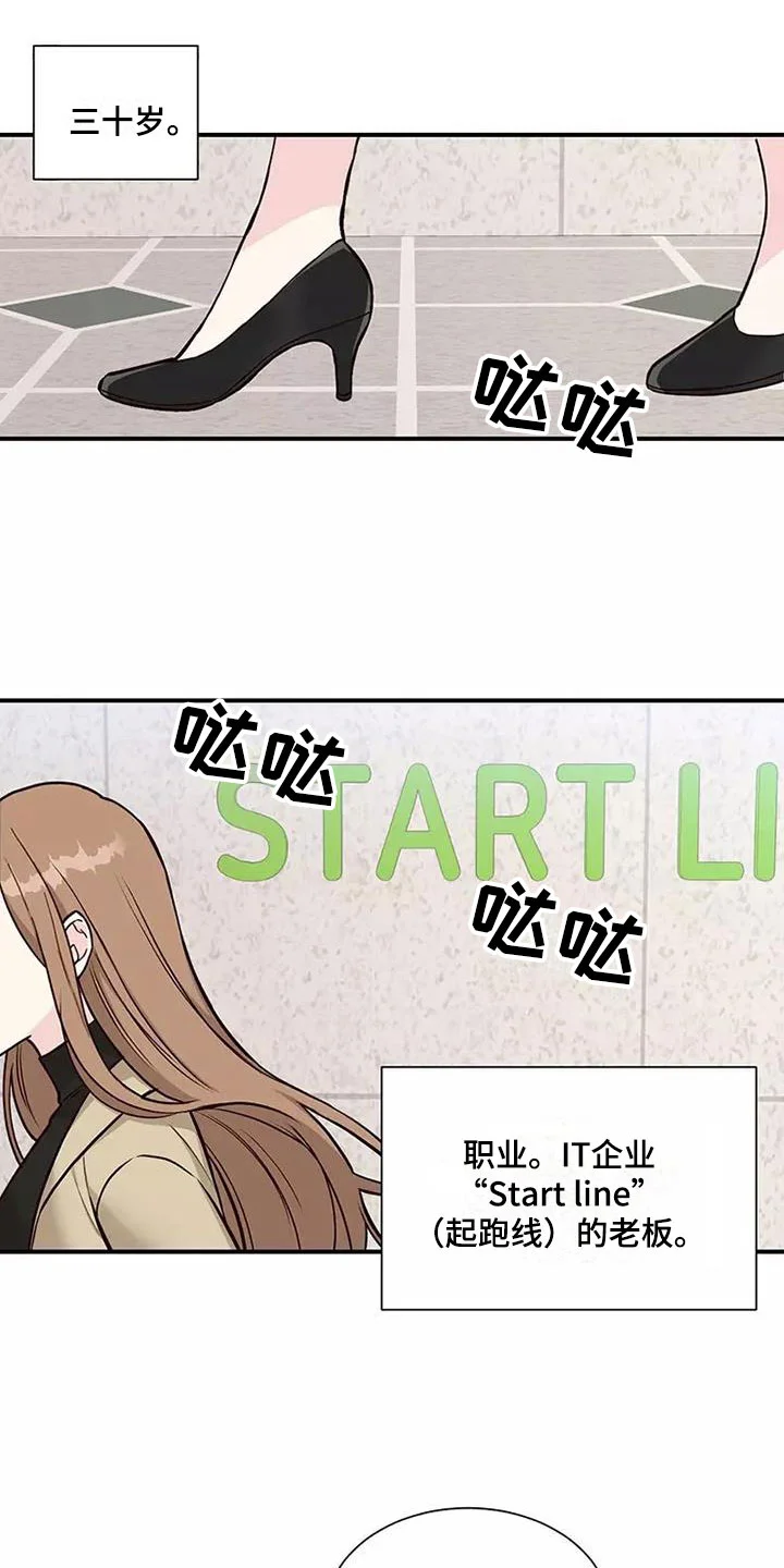 唯爱有你 第1章：合同恋爱 第1页