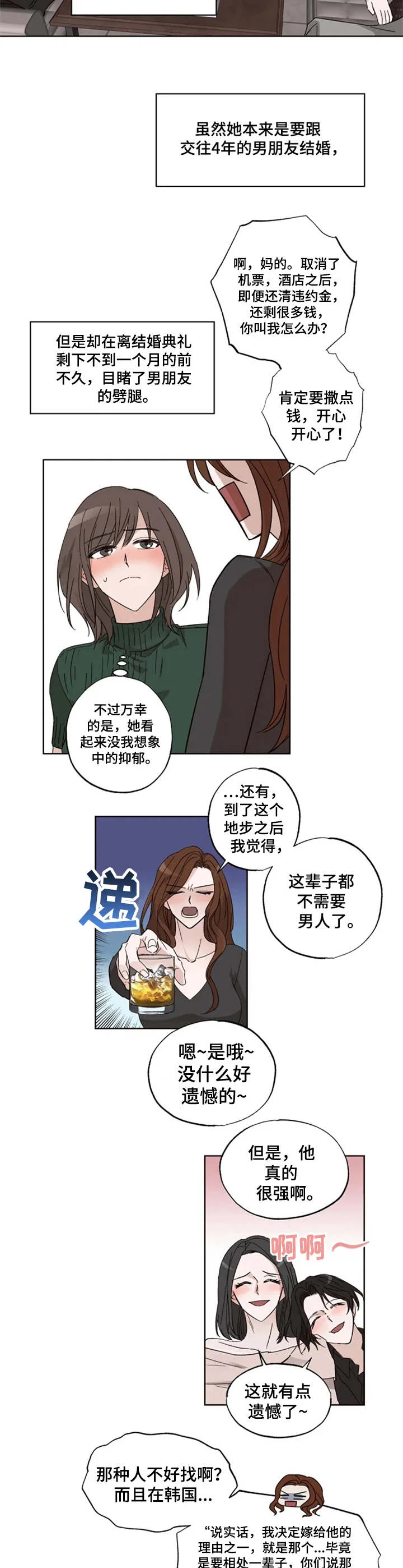 奇妙的偶遇 第1章：迷迷糊糊 第2页