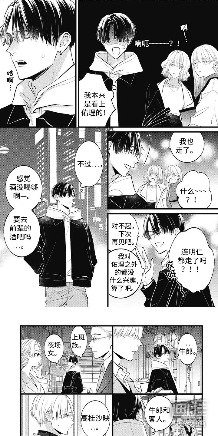 对完美上瘾 第2章：联谊 第1页