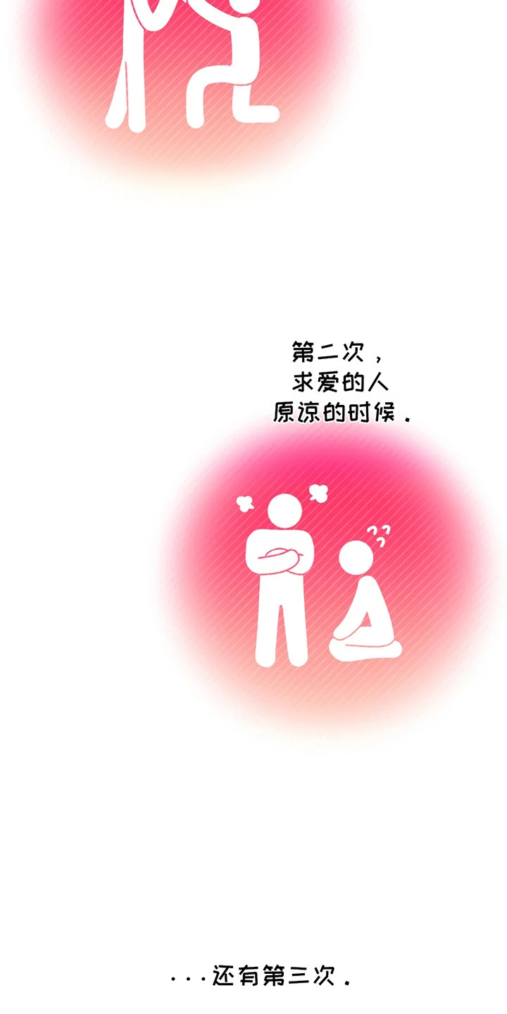 小卡风波 第1章：偶像塌房 第6页