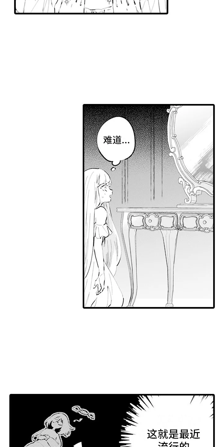 异世界公主 第1章：穿越 第12页