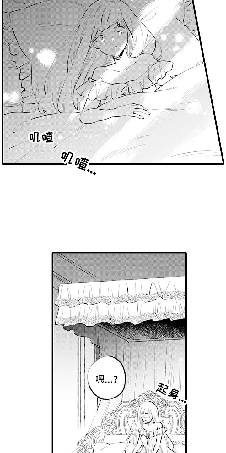异世界公主 第1章：穿越 第6页