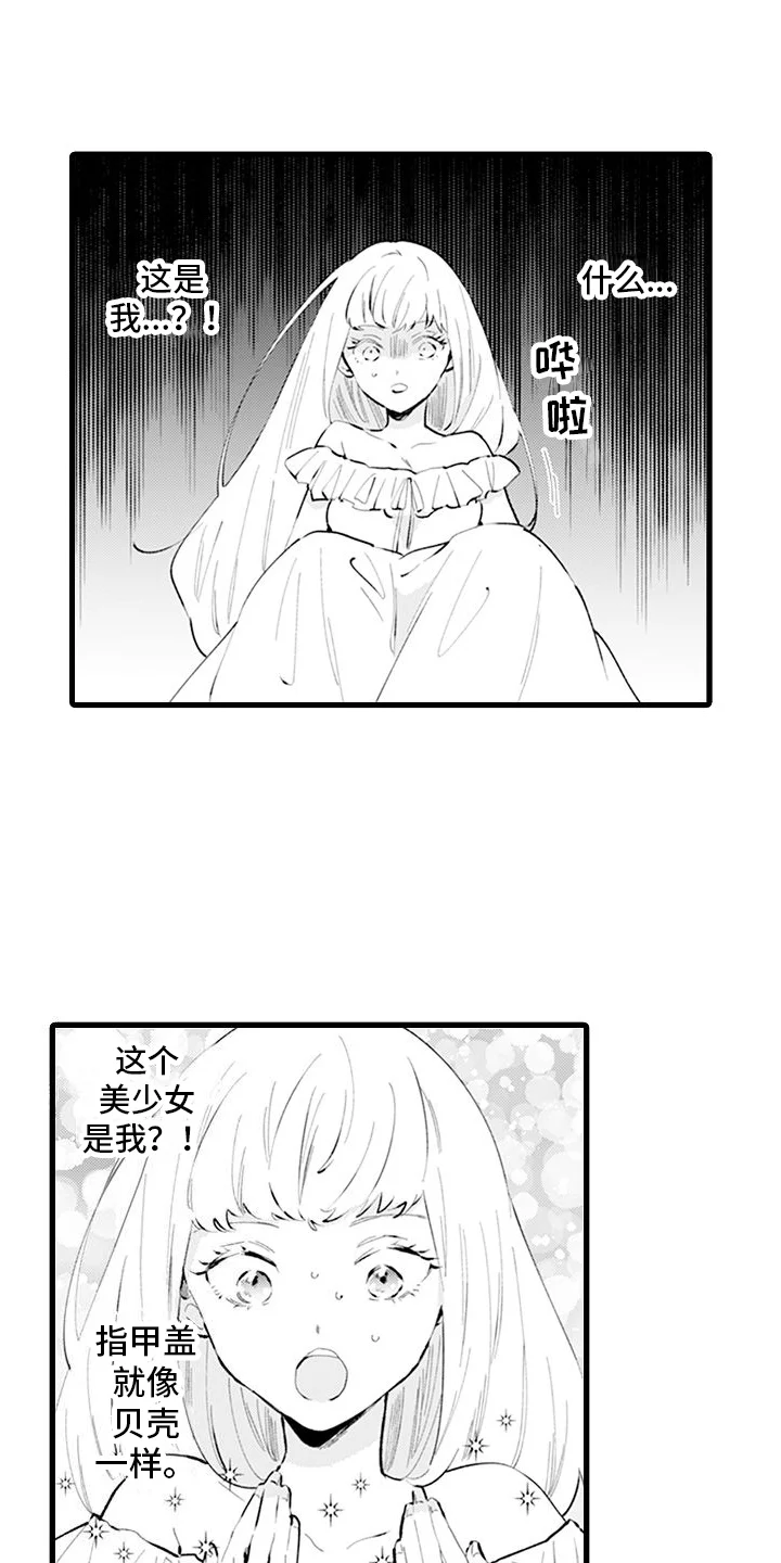 异世界公主 第1章：穿越 第11页