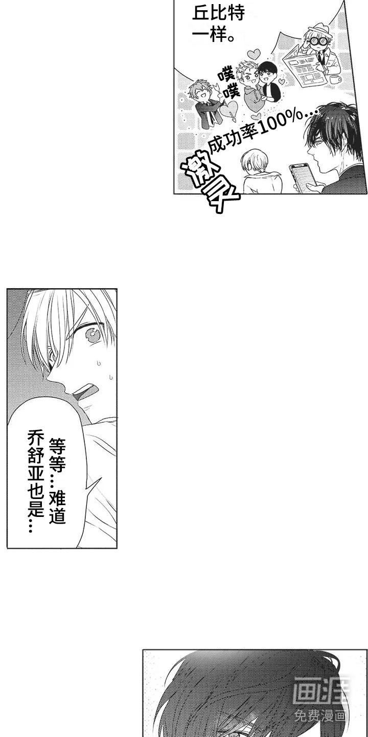 异国邂逅 第11章：被甩了 第15页