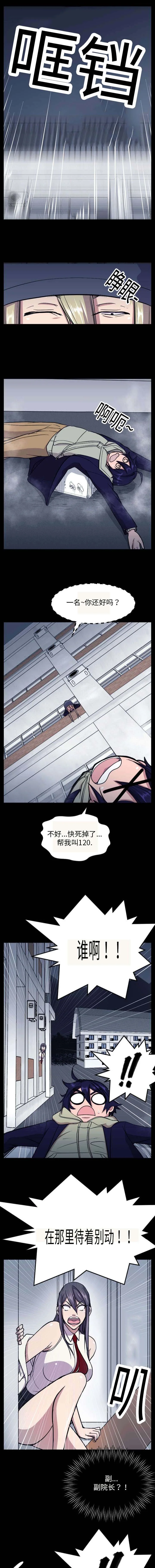 我的美女院长 第16章：虎口脱险 第1页