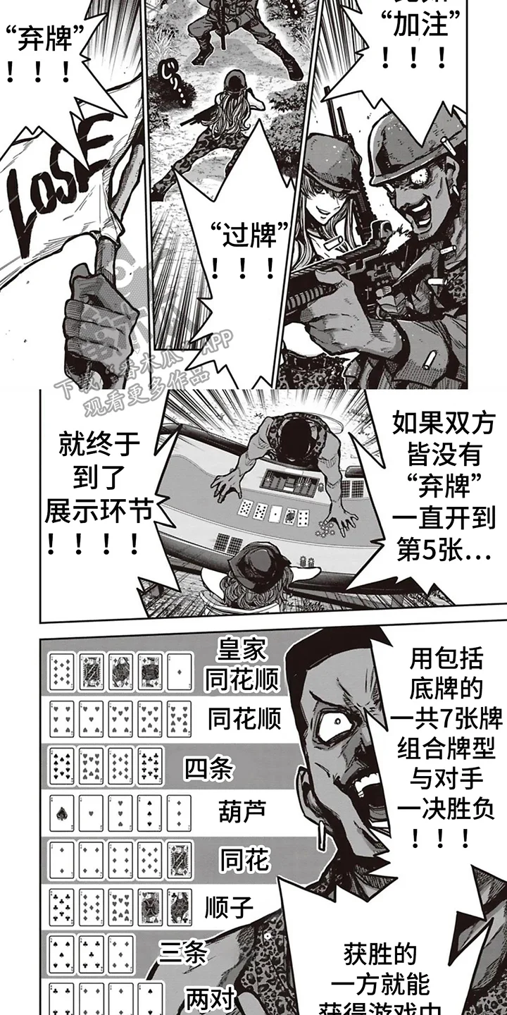 扑克狂潮 第8章：规则 第7页