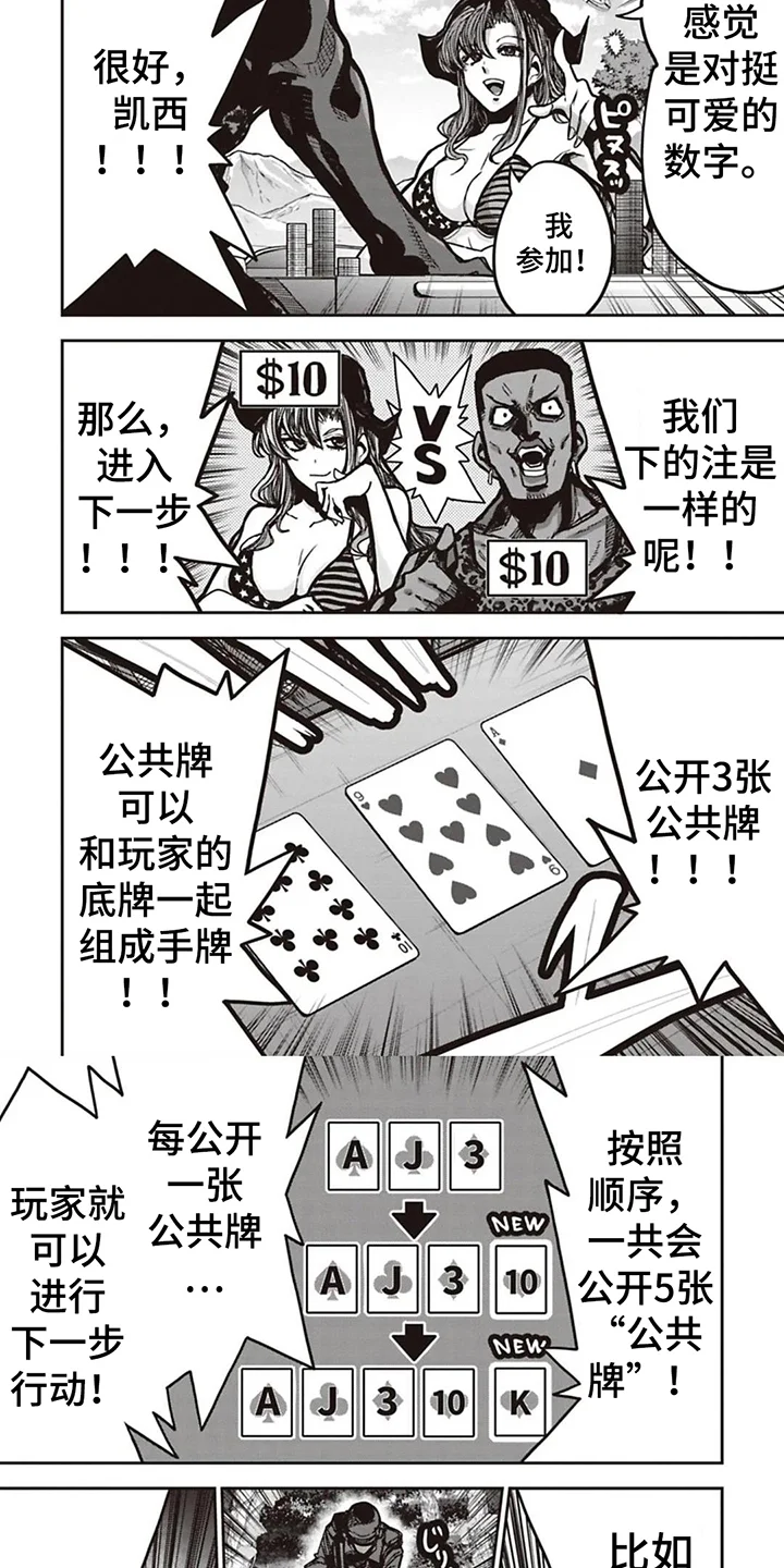 扑克狂潮 第8章：规则 第6页