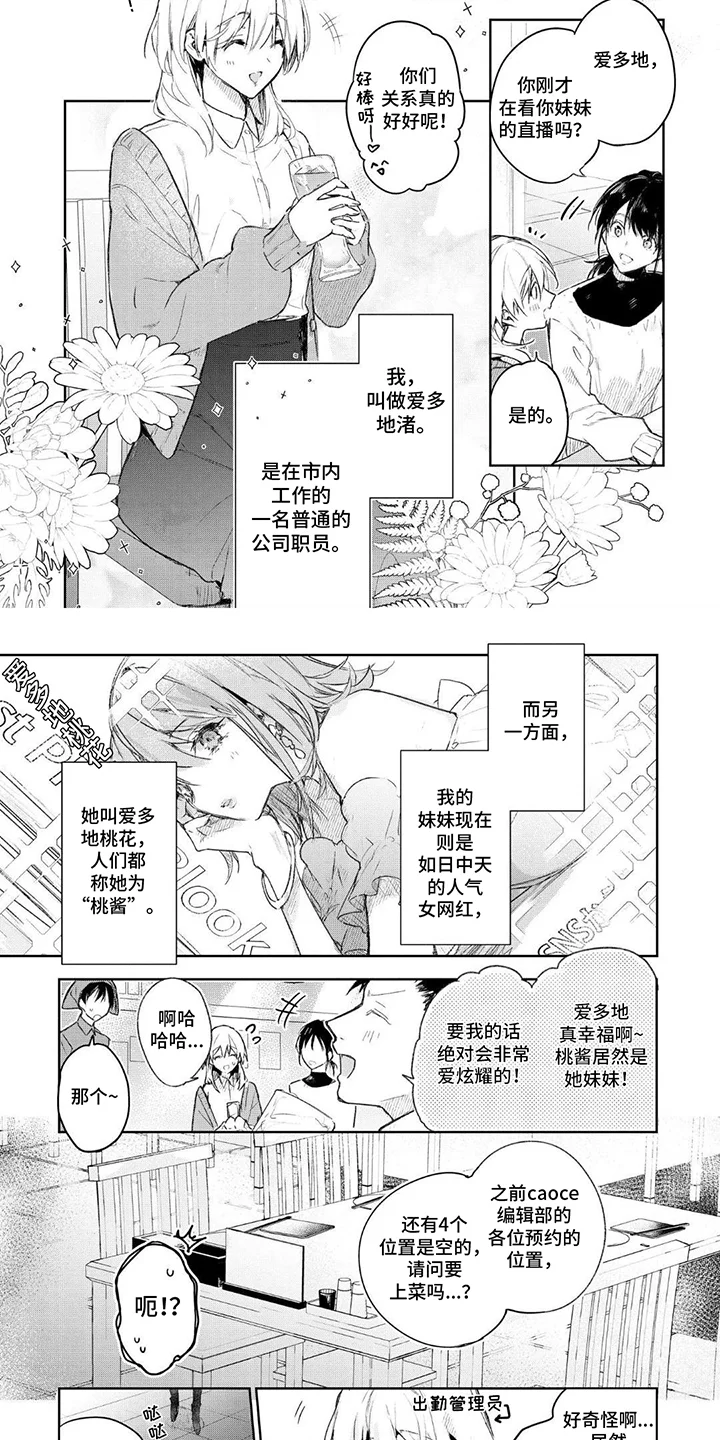 暗自溺爱 第1章：一切的开始 第6页
