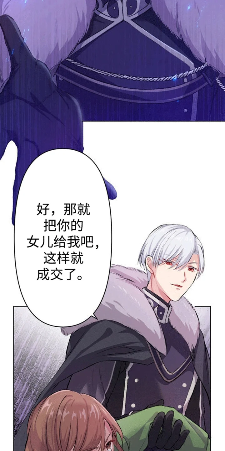 替嫁新娘 第3章：抵债 第10页