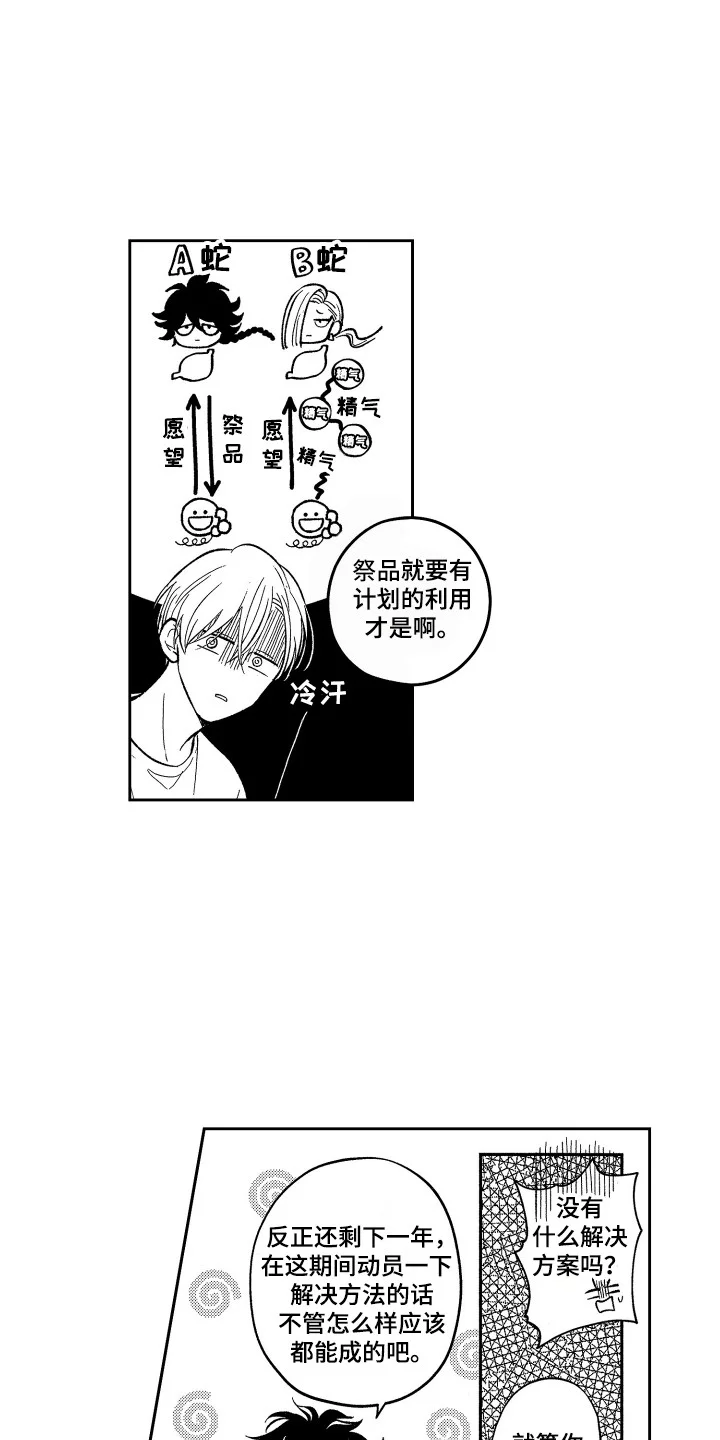 最佳祭品 第16章：有点危险 第2页
