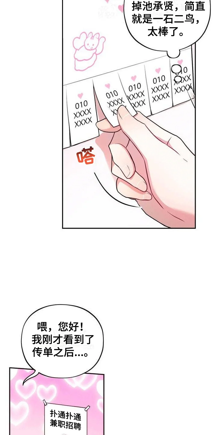 浓情冰淇淋 第2章：游戏开始 第21页