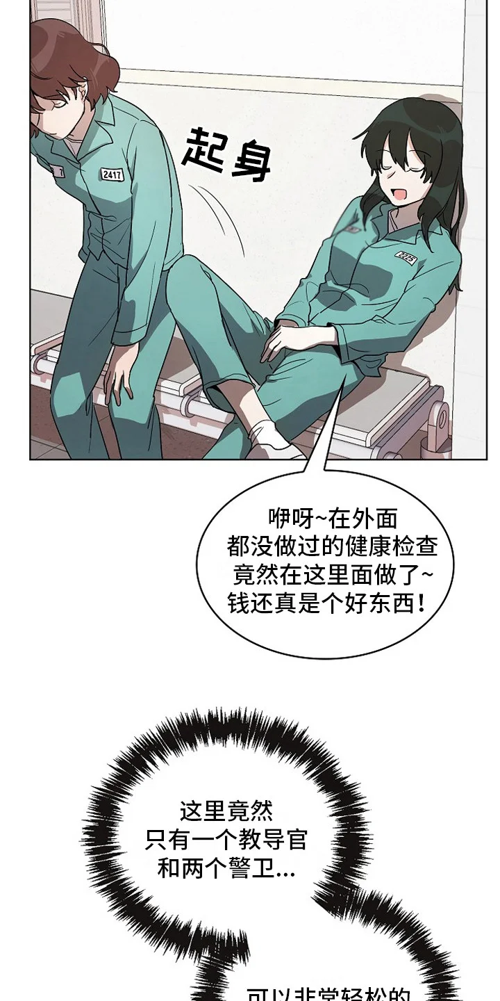 监狱里的阴谋 第2章：健康检查 第7页