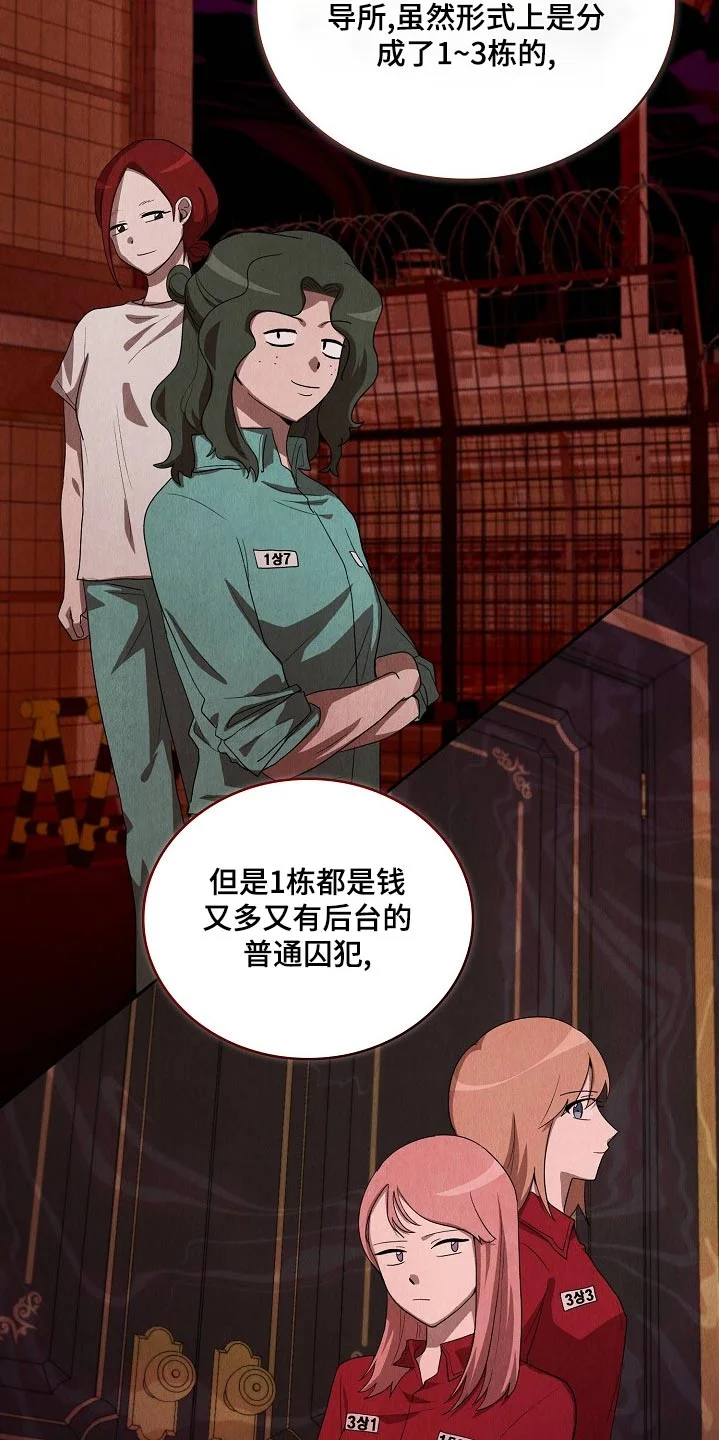 监狱里的阴谋 第36章：吃惊 第6页