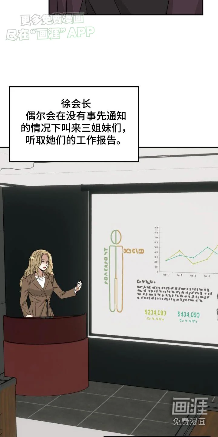 绝对优势 第47章：开始吧 第22页