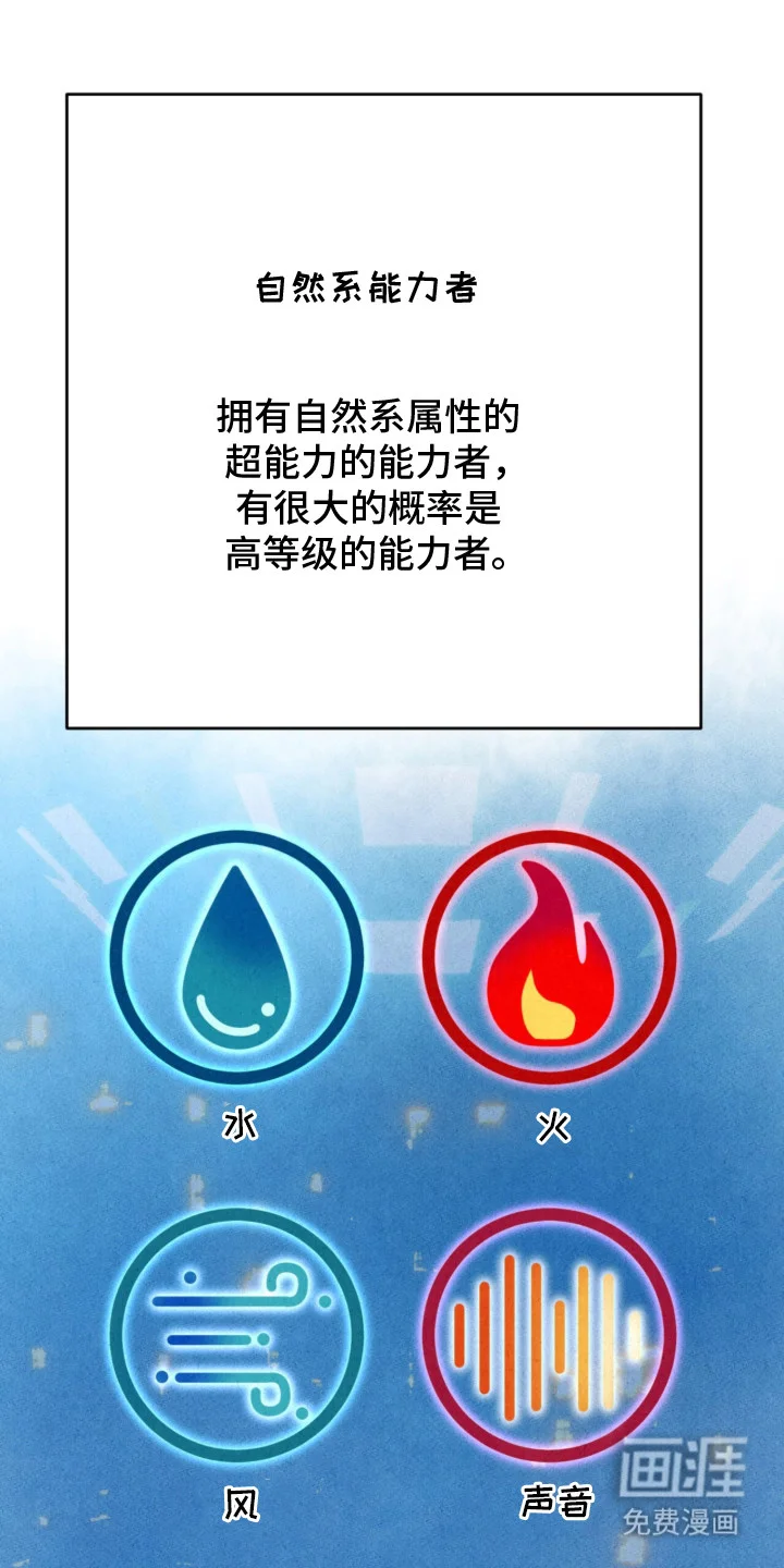 耀眼的呼吸 第14章：特殊波长 第24页