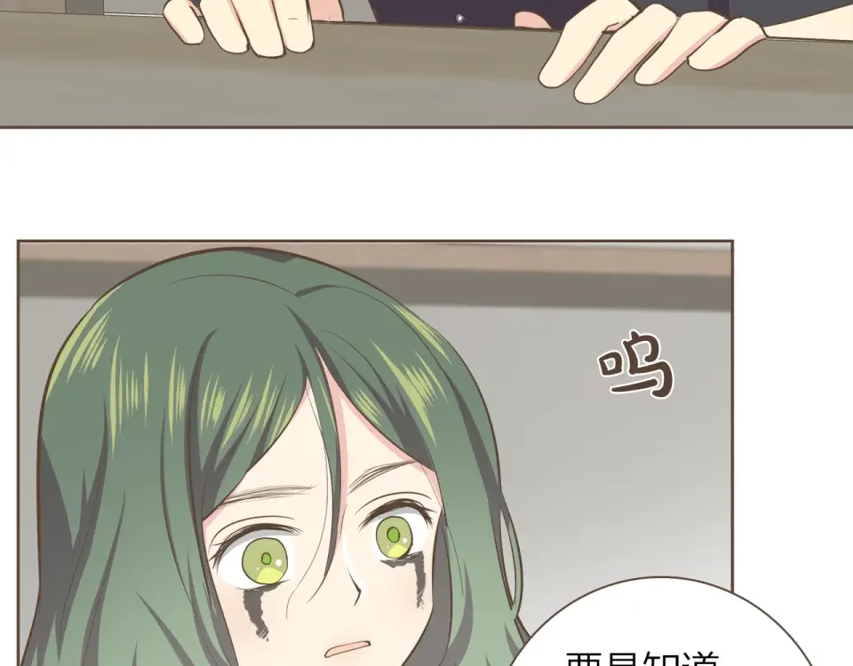 臣服于我 第54话 非分之想 第57页
