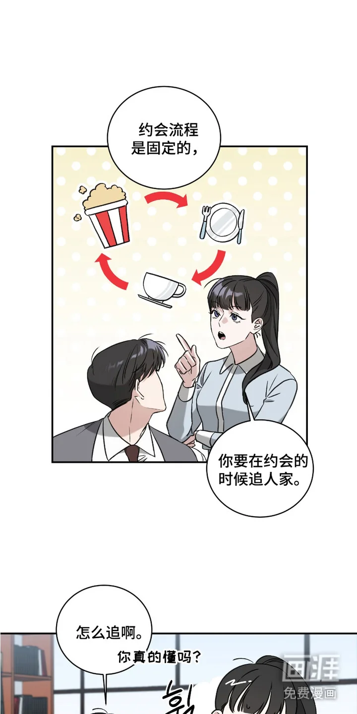 财阀伪装日记 第5章：开始约会 第1页