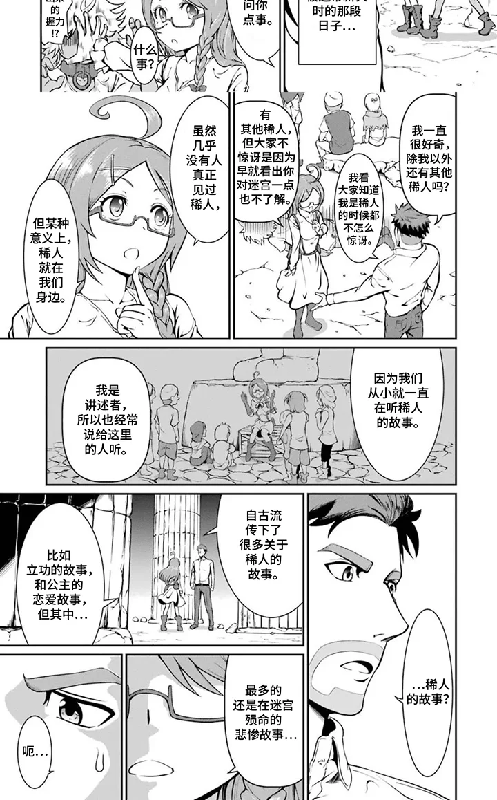 迷宫王代理 第14章：进入迷宫 第8页