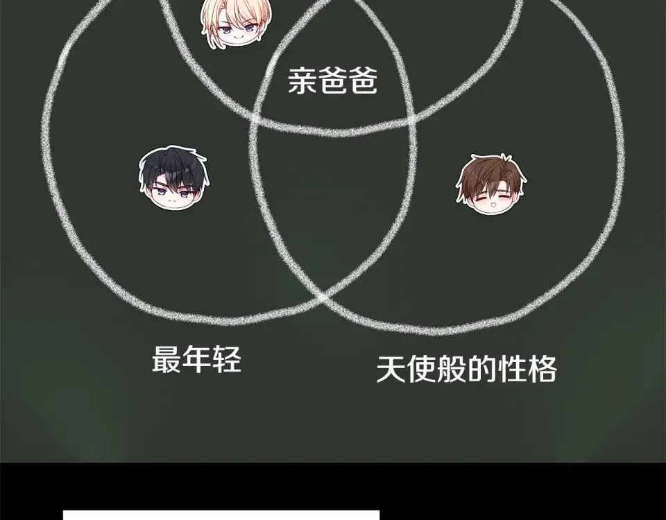 选个美男做爸爸 第92话 希望得到你的理解 第155页