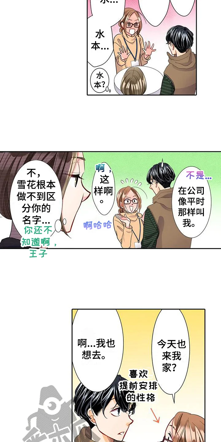 野雪花之恋 第15章：咨询 第13页