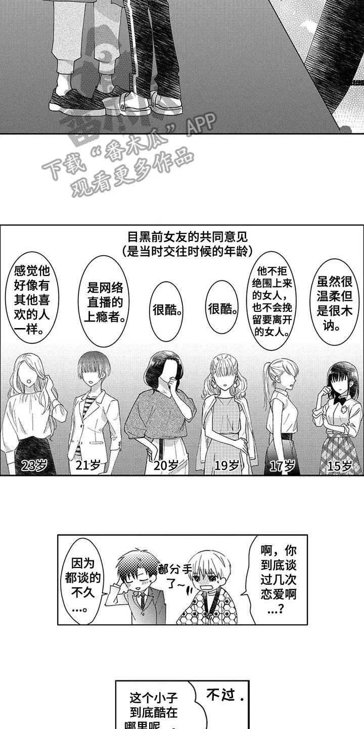 金主是我的帅气同事 第9章：表白 第8页
