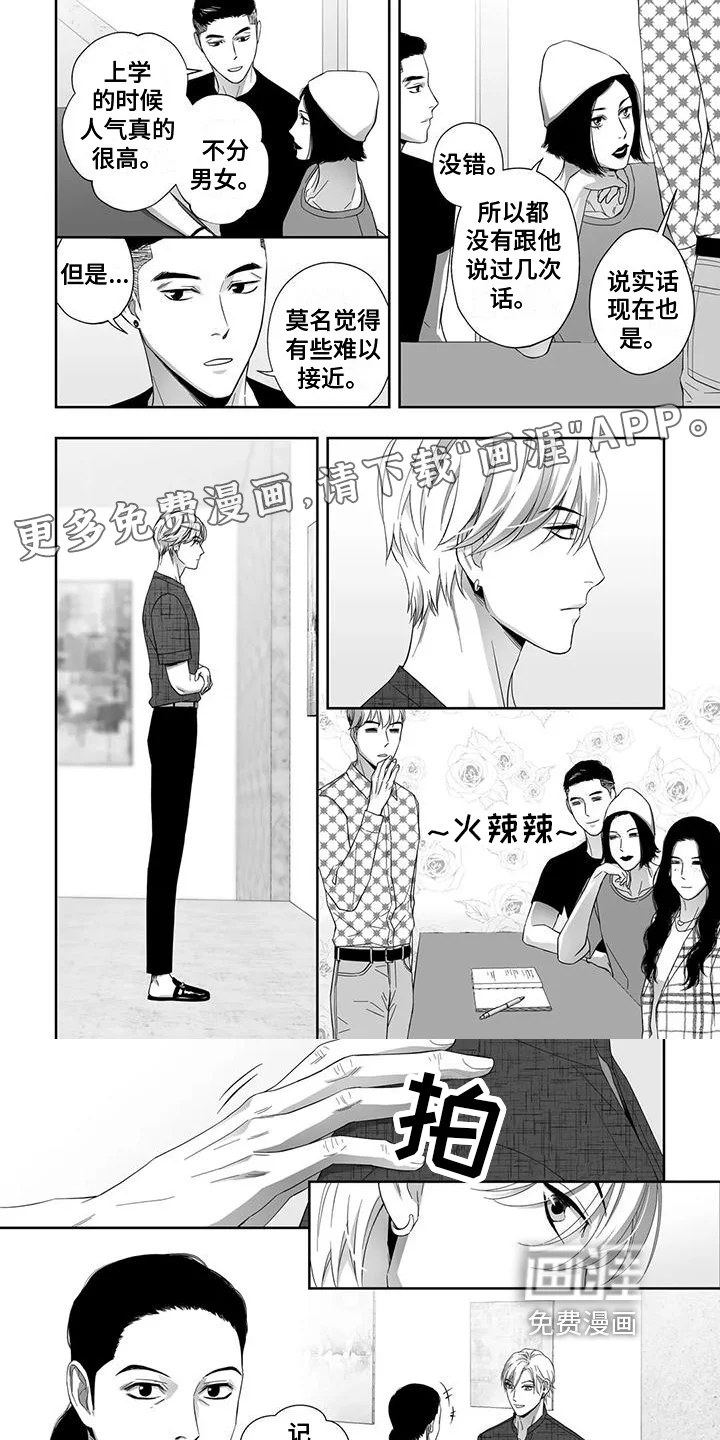 陌生的手 第12章：熟悉 第1页