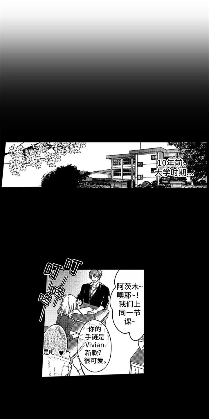 顶级模特 第1章：模特 第11页