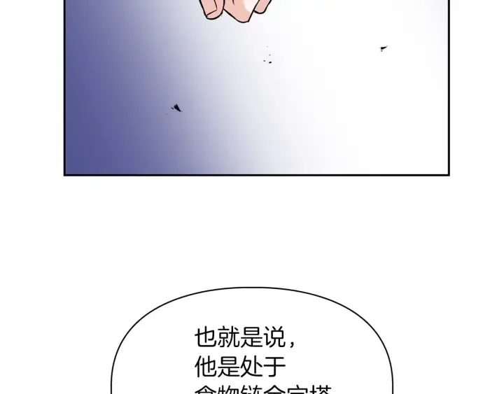 顶级猎物 第58话 危险人物 第80页