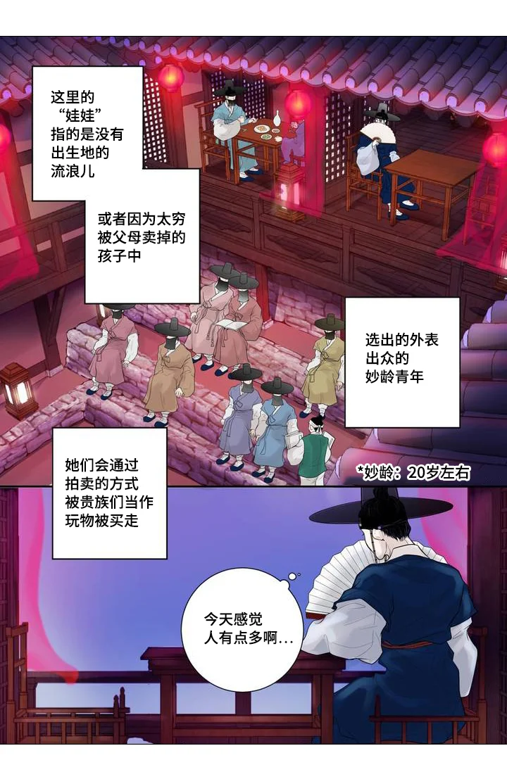 飞天之血 第1章：娃娃拍卖 第7页