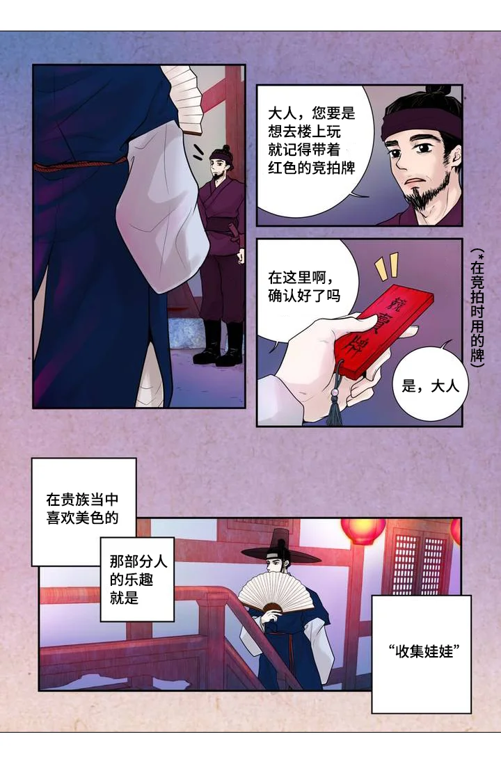 飞天之血 第1章：娃娃拍卖 第6页