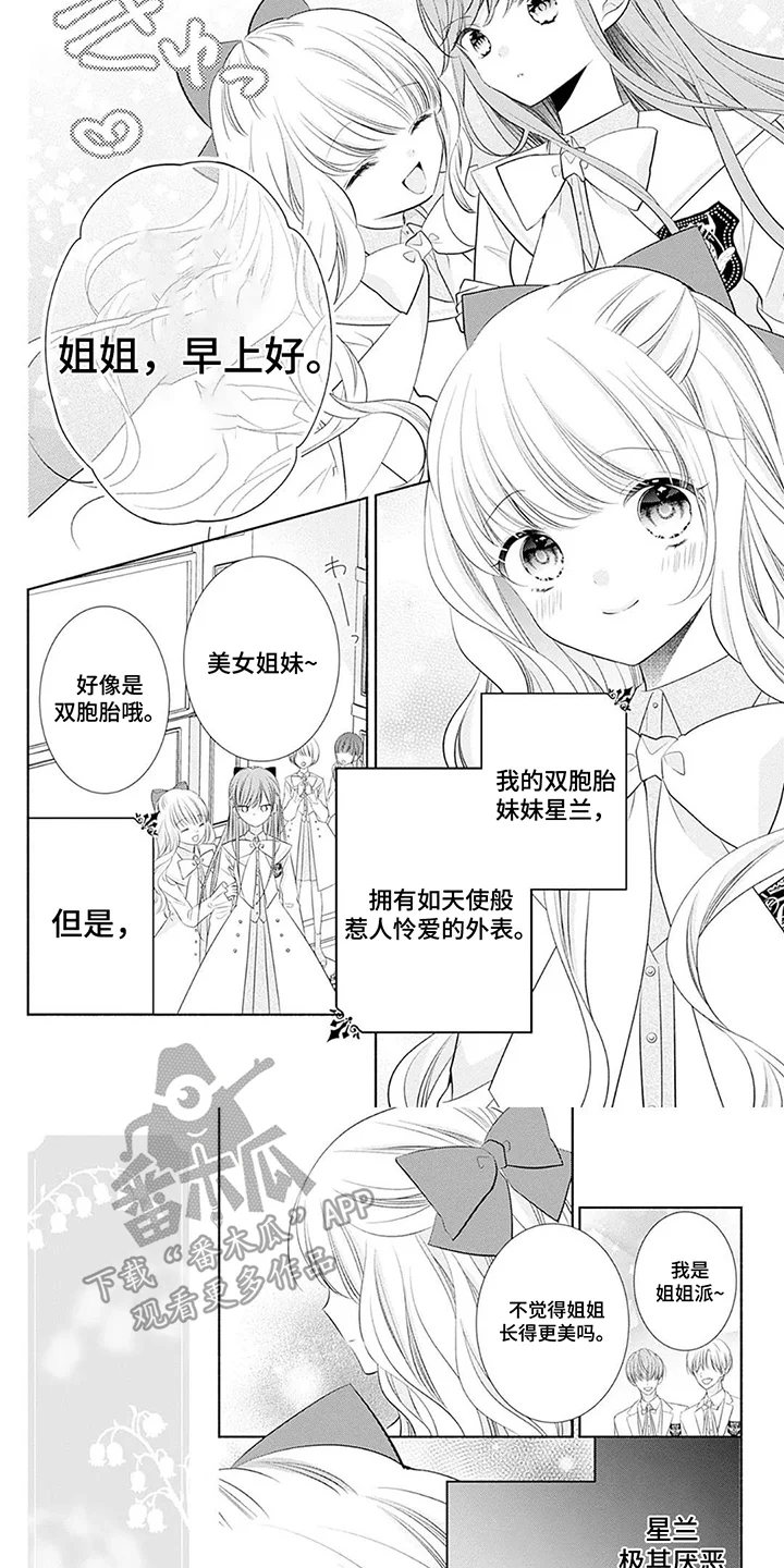 魔王子的宠爱 第1章：绝世恶女 第5页