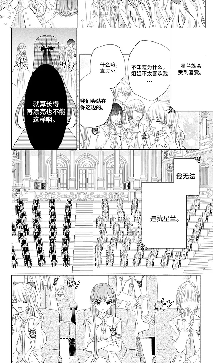 魔王子的宠爱 第1章：绝世恶女 第8页