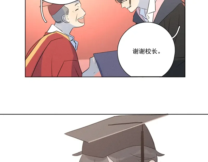 Here U Are 第137话 第7页